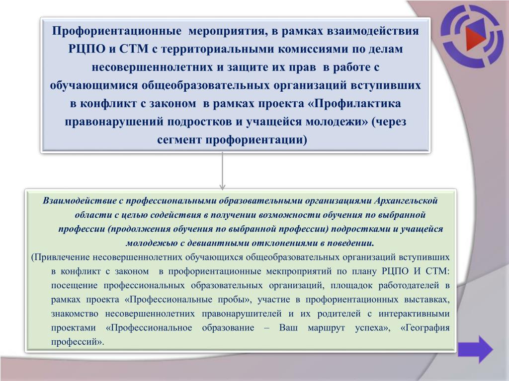 Мероприятия профессиональной ориентации. Мероприятия по профориентации. Мероприятия по профессиональной ориентации. План мероприятий по профориентации. Профессиональная ориентация примеры.