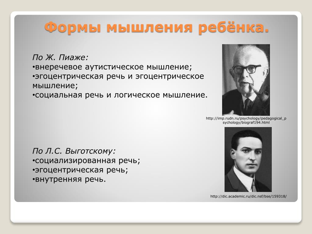 Эгоцентрическая речь выготский пиаже. Мышление по л.с Выготскому. Выготский. Мышление и речь.. Эгоцентрическая речь по Выготскому. Эгоцентрическое мышление Пиаже.