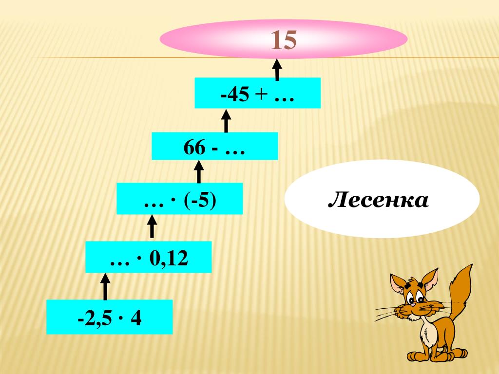 Внутреннее деление. Деление лесенкой. Лесенка натуральных чисел. Математика 6 класс лесенка. Лесенка по математике 5 класс на деление.