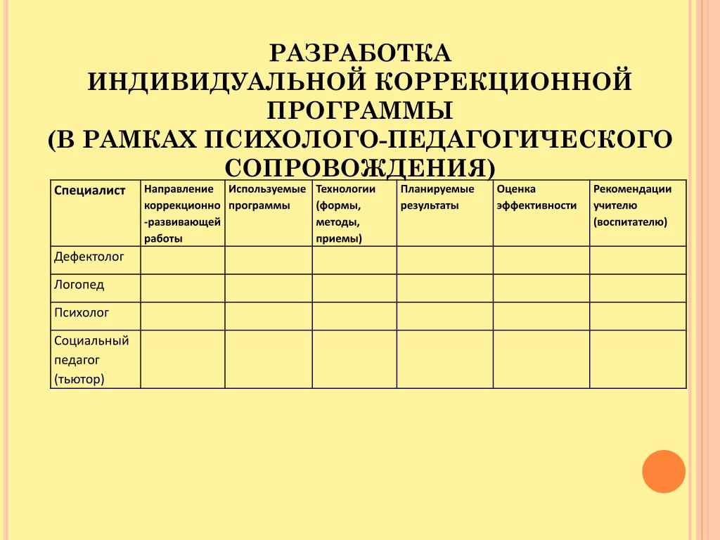 Дневник динамического наблюдения пмпк образец заполнения