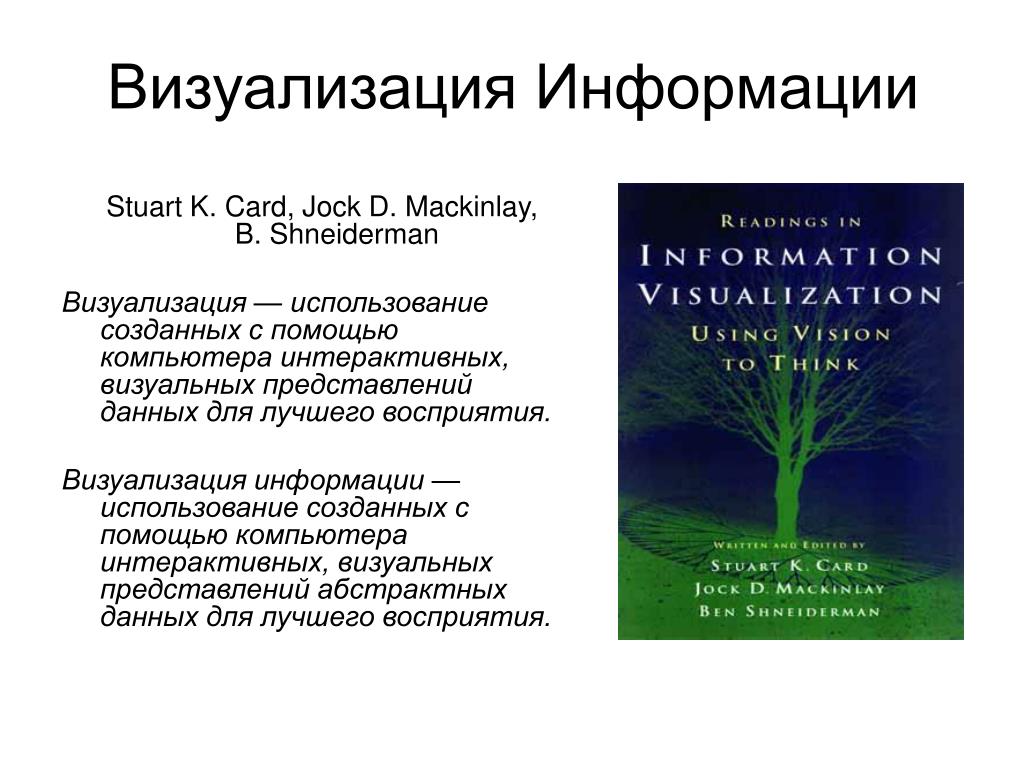 Визуализация информации. Способы визуализации информации. Примеры визуализации информации. Методы визуализации данных.