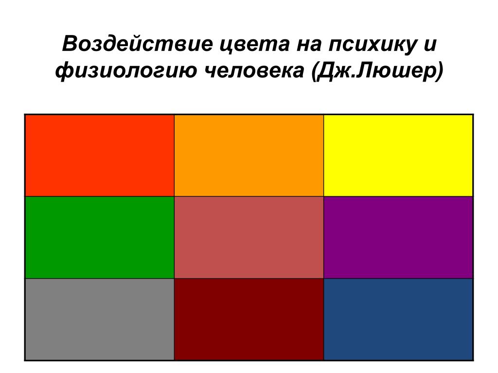 Цвет зависит которая соответствует. Влияние цвета на ПСИХИКУ. Воздействие цветов на ПСИХИКУ человека. Влияние цветов на человека. Цвет и цветовое воздействие на человека.