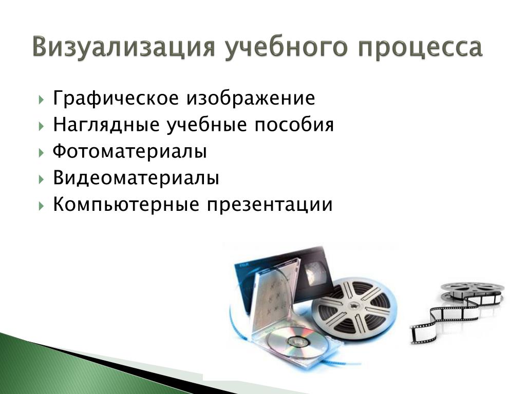 Визуализация изображений это изображения на основе описания модели некоторого объекта