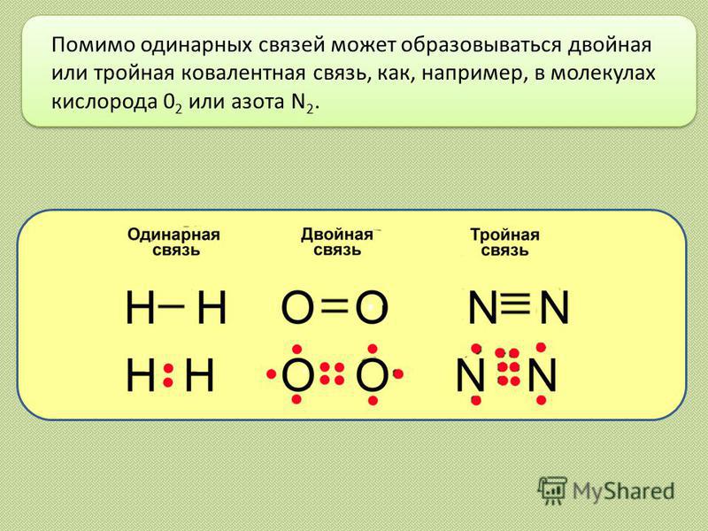 Образование связи кислорода. Механизм образования ковалентной связи в молекуле n2. Азота (n2). Схема ковалентной. Механизм образования ковалентной связи в молекуле азота. Механизм образования связи азота азота.