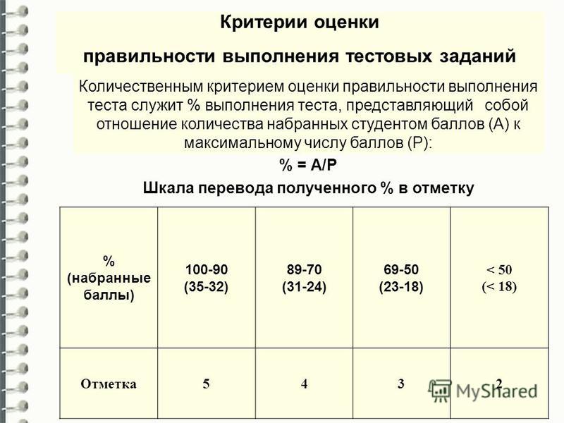 Критерии оценивания теста. Критерии оценки теста 50 вопросов. Как посчитать оценку в тесте. Тест из 5 вопросов критерии оценки. Как рассчитать оценку по тестам.