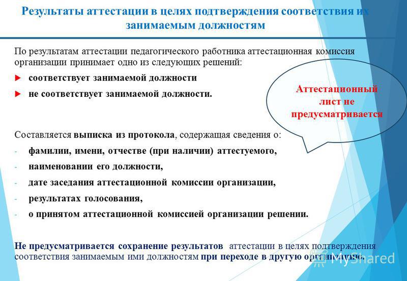 Перечень аттестации