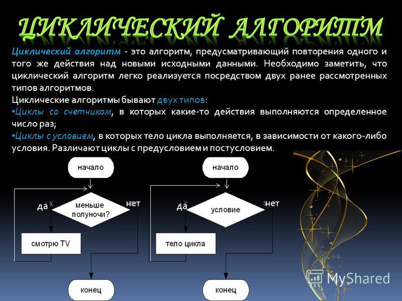 Типы циклических процессов. Циклический алгоритм. Циклические вид алгоритмп.