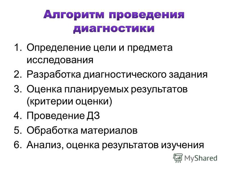 Выполнение диагностики. Алгоритм проведения диагностики. Проведение диагностических исследований. Диагностические исследования алгоритм. План диагностического исследования.