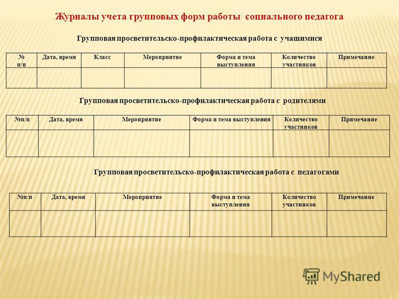 Стоящих на учете. Журнал учета работы социального педагога. Дневник социального педагога. Журнал групповой работы социального педагога. Групповые формы работы социального педагога.