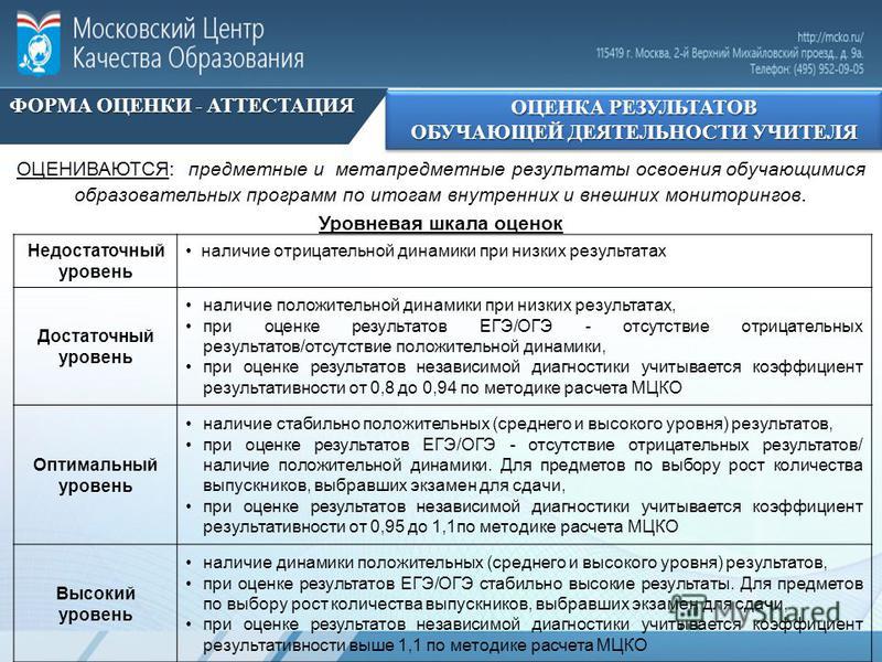 Московский центр качества образования. Уровни МЦКО для учителей. Баллы МЦКО для учителей. МЦКО экспертный уровень. МЦКО диагностика Результаты уровни.