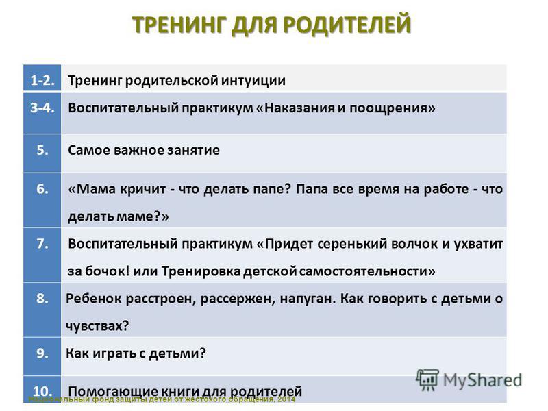 Тренинг для родителей картинки