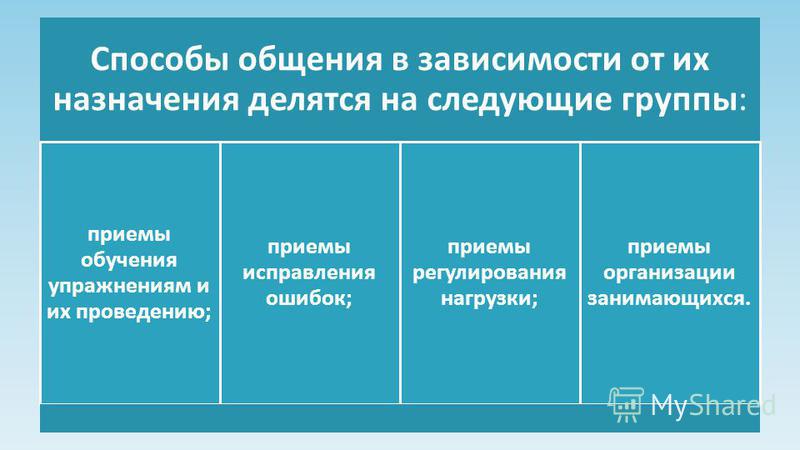 Результаты общения. В зависимости от производственного назначения оф делятся на. ЗИС В зависимости от назначения делятся на. Аптеки в зависимости от назначения делятся на.