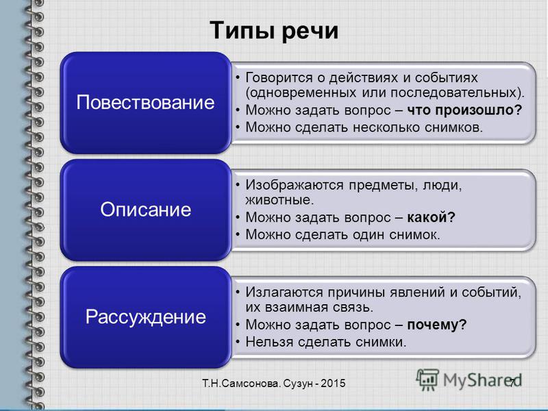 Повествовательный Стиль Текста Пример