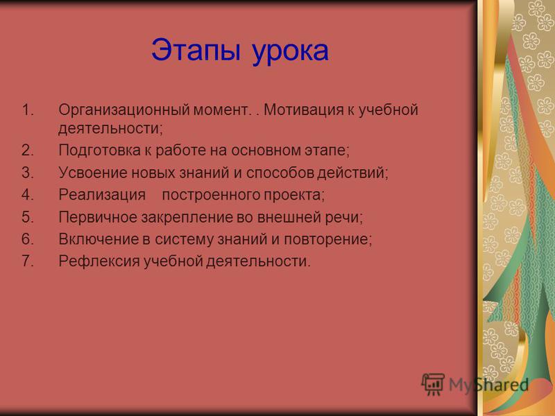 Этапы урока. Этапы урока музыки. Этапы урока по Музыке. Этапы урока на уроках музыки.