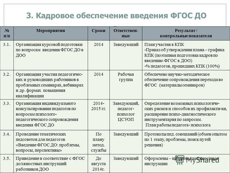 Армавир план мероприятий на 1 мая