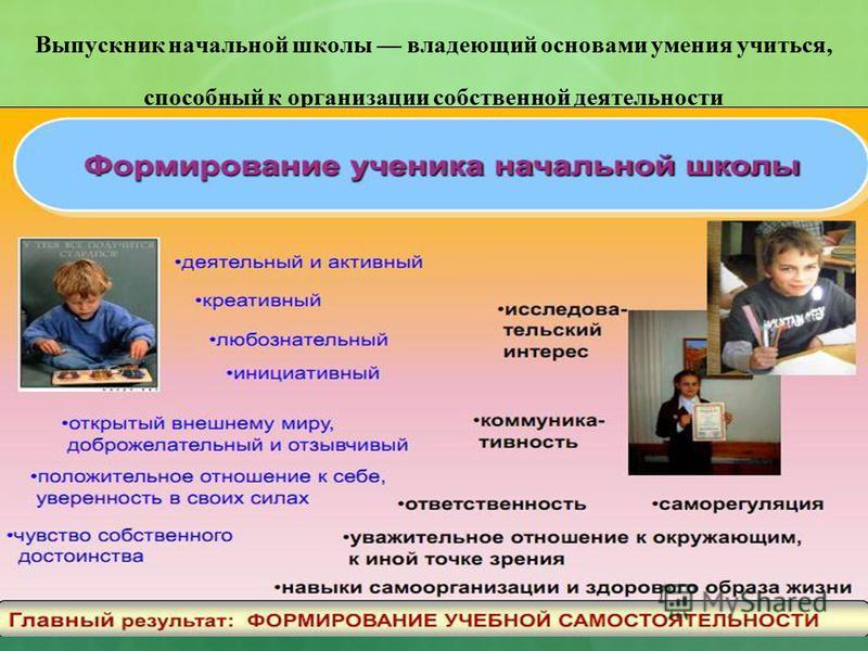 Характеристика школы 4. Умения ученика начальной школы. Навыки и умения в начальной школе. Презентация на тему умения учиться. Навыки ученика начальной школы.