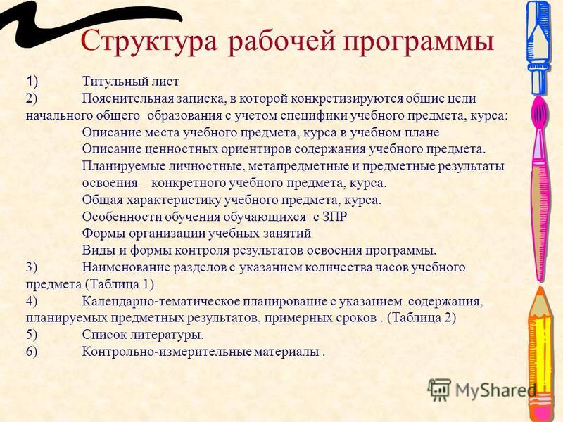 Рабочие программы 1 класс 2 вариант. Структура рабочей программы по предмету. ФГОС НОО структура рабочей программы. Структура рабочей программы учебного предмета.