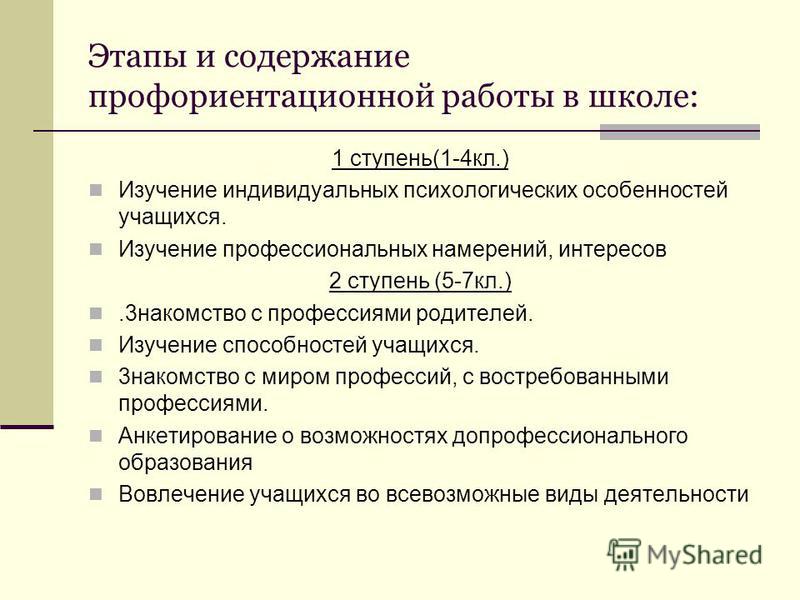 План работы по профориентации в школе