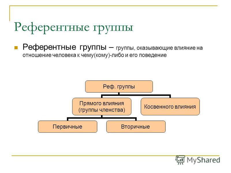 Референтные проекты что это