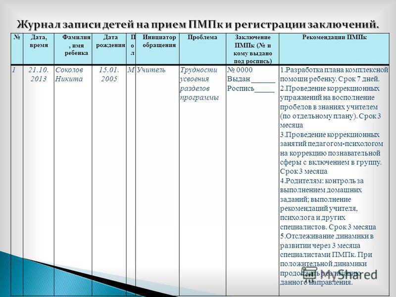 Коллегиальное заключение пмпк образец заполнения в доу воспитателем