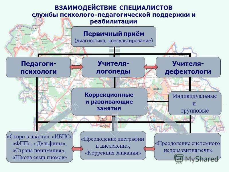 Психологическая служба образовательной организации высшего образования