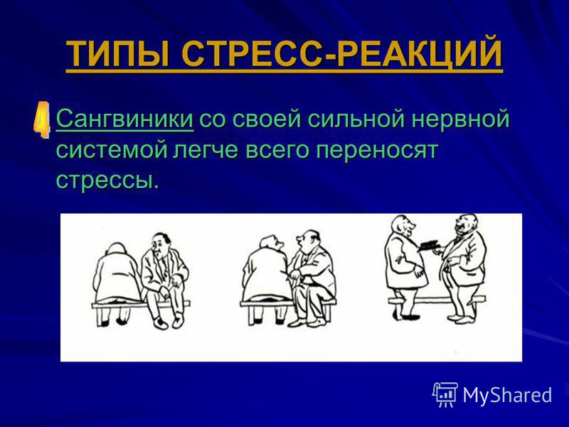 Реагирование на ситуацию