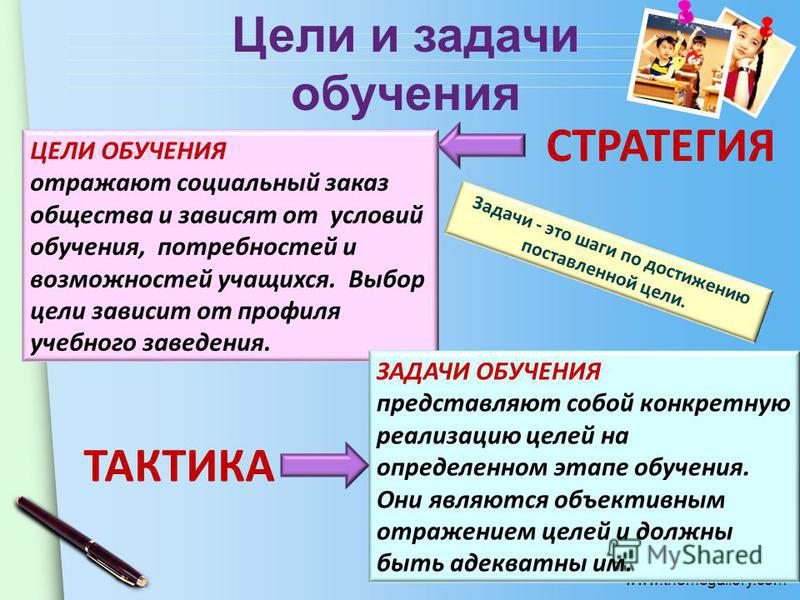 Цели обучения какие