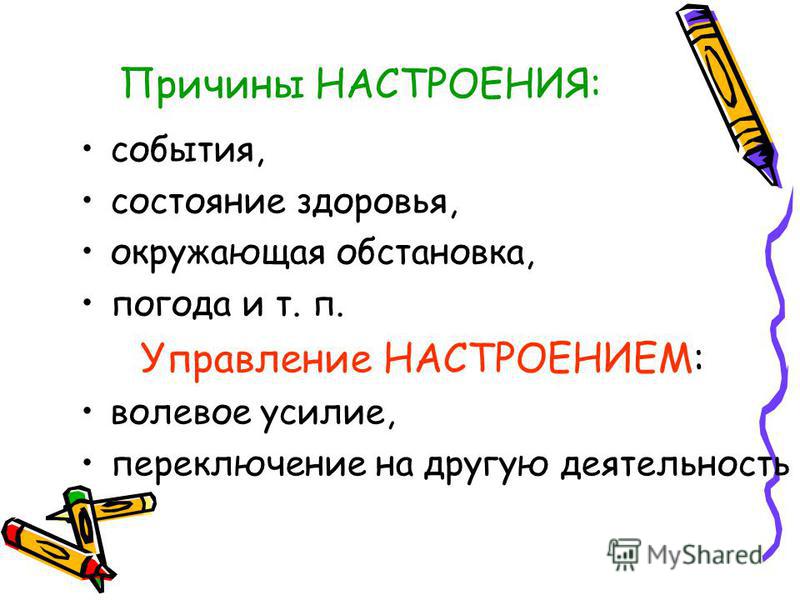 Событие состояние. Управление настроением. Способы управления настроением. Причины настроений. План управления настроением.