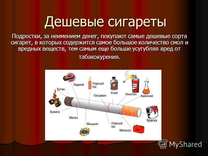 Какие вещества содержатся в сжатом воздухе. Вредные вещества в сигарете. Курение подростков презентация. Состав сигареты презентация.