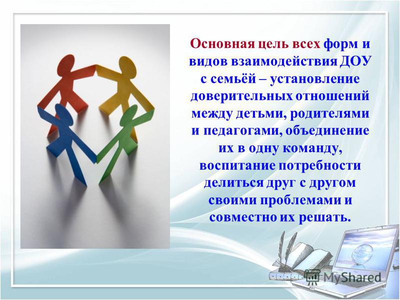 Взаимодействие и сотрудничество с родителями. Взаимодействие ДОУ И семьи. "Aatrnbdyjt dpfbvjltqcndbt gtlfujuf c hjlbntkzvb. Взаимодействие педагогов и родителей в ДОУ. Взаимодействие педагогов с родителями в ДОУ.