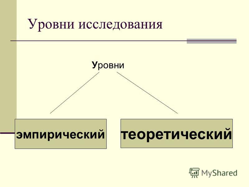 2 уровня исследования