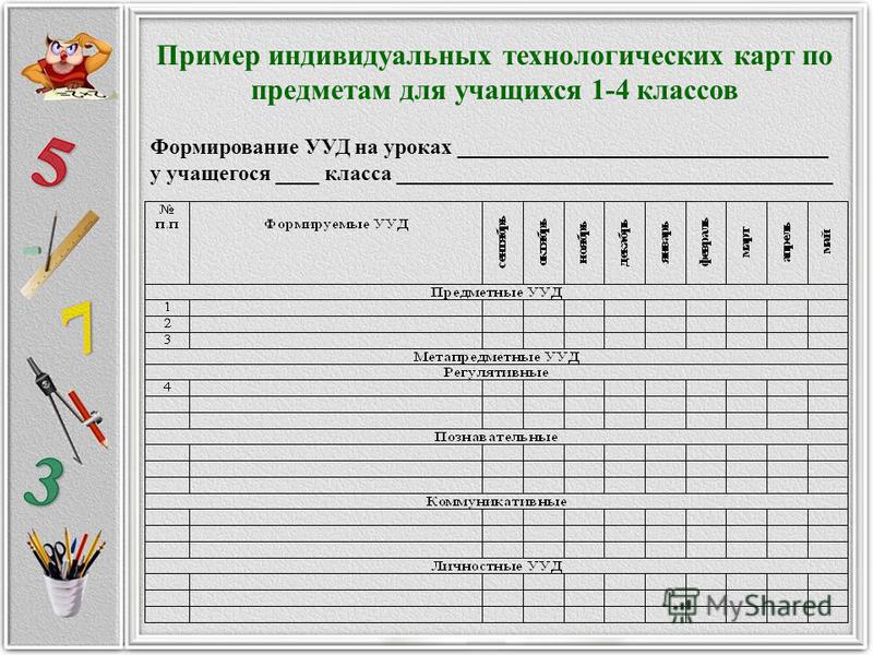 Карточка школьника