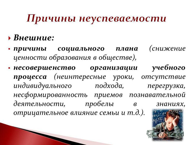 Уведомление родителям о неуспеваемости. Уведомление родителю о неуспеваемости учащегося. Уведомление родителей о неуспеваемости ребенка в четверти. Письмо родителям о неуспеваемости.