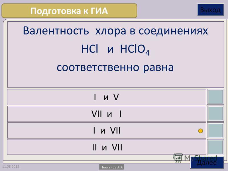 В порядке увеличения высшей валентности. Максимальная валентность хлора.