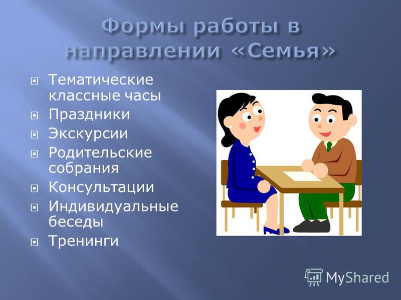 Классный час семья 8 класс презентация