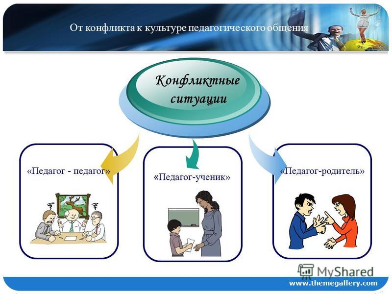 Конфликт педагог педагог