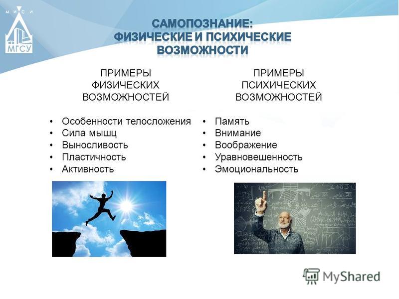 Способности человека социальная природа