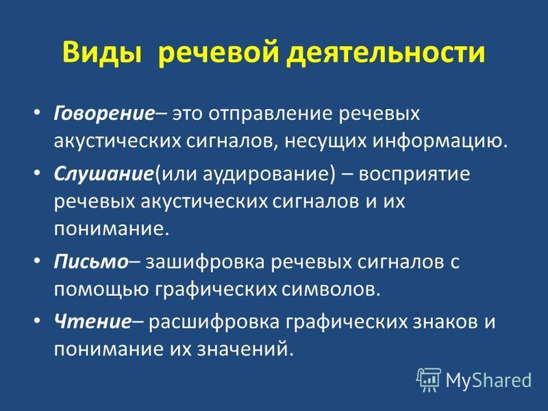 Презентация язык и речь виды речевой деятельности