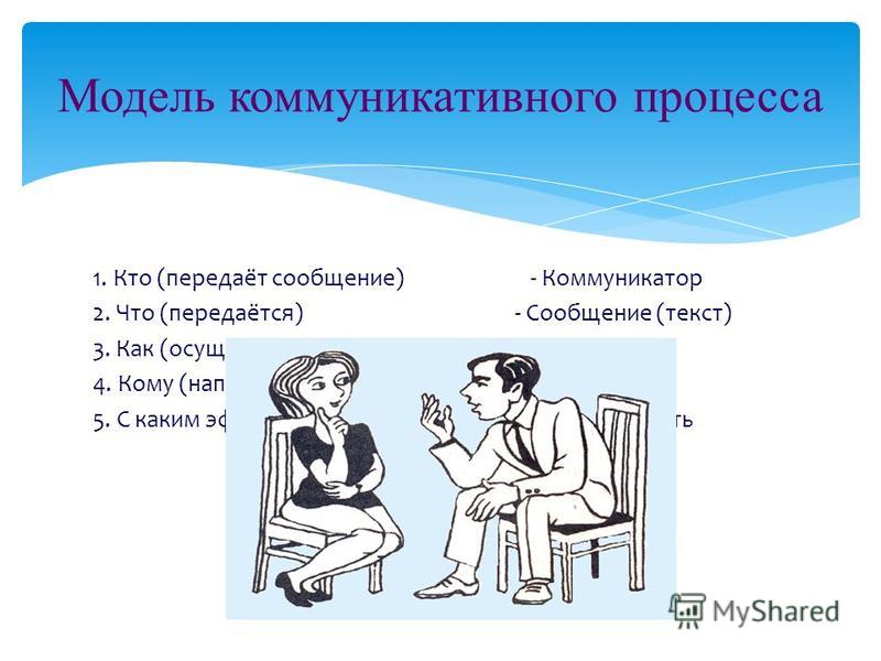 Коммуникатор это в психологии. Модель коммуникативного процесса коммуникатор. Коммуникатор и реципиент в коммуникативном процессе. Позиции коммуникативного процесса. Реципиент в коммуникации это.