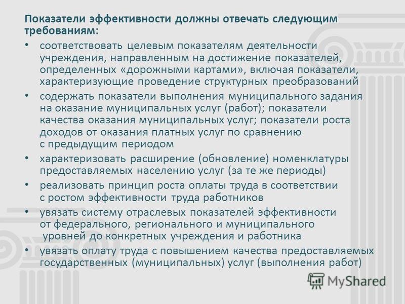 Соответствующий следующим требованиям