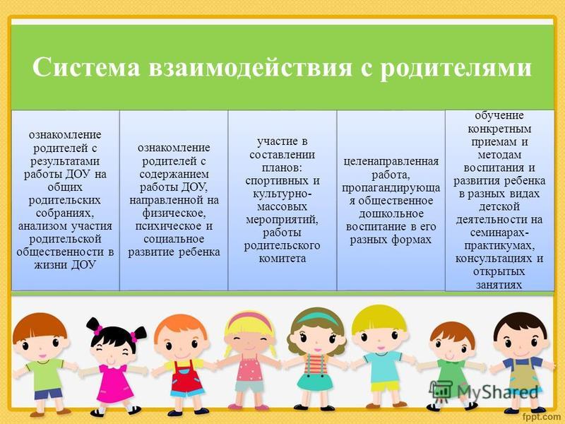 Ознакомление с учебным планом на родительском собрании