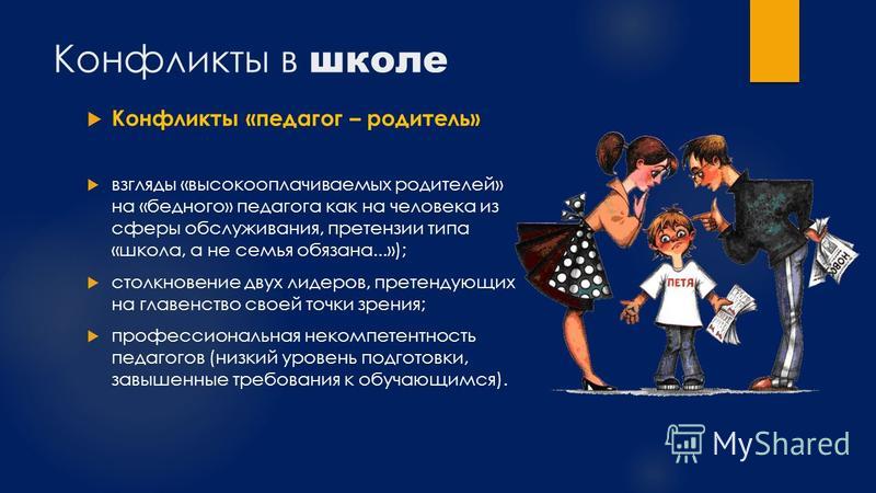 Профилактика школьных конфликтов презентация