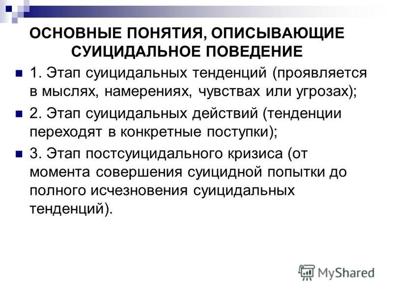 Амбрумова суицидальное поведение. Этапы формирования суицидального поведения. Этапы суицидального поведения схема. Суицидальные тенденции это.