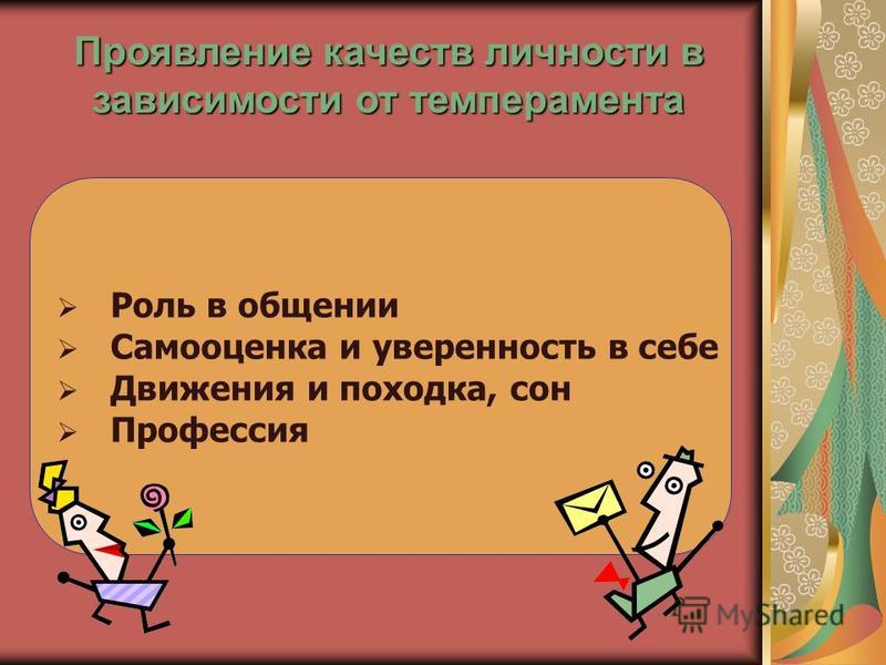 Личность проявить. Проявления качества личности. Качества личности проявляются в. Основные качества личности проявляются. Качества человека как личности проявляются.