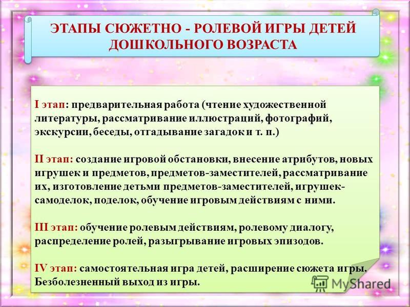 Особенности сюжетно ролевой игры в дошкольном возрасте