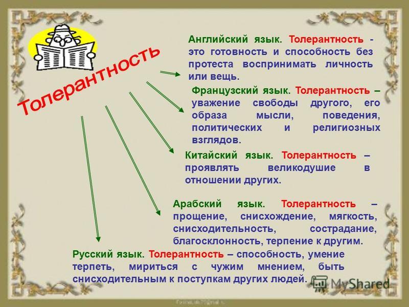 Толерантность синоним