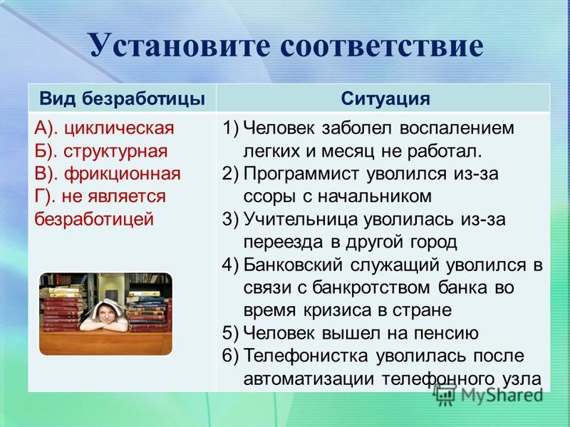 В каких ситуациях человек. Безработица Обществознание 11 класс. Тема безработица по обществознанию. Занятые и безработные примеры. Задание по теме безработица.