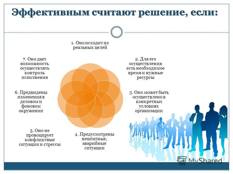 Решение считаю. Эффективными считаются решения если. Эффективным считают решение если. Управленческими решениями считается эффективным если. Как быть эффективным.