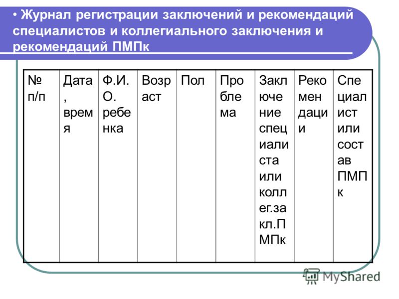 Журнал направлений обучающихся на пмпк образец заполнения