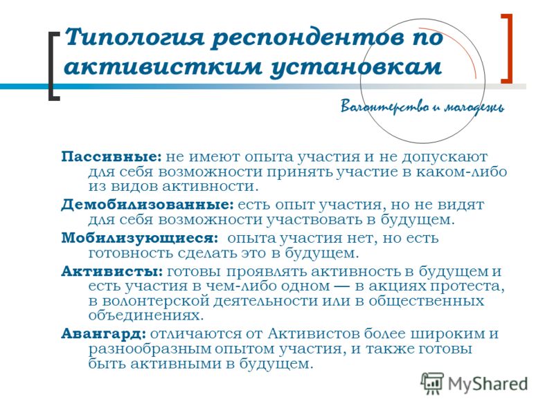 Респондент это. Типология респондентов. Респондент это в социологии. Типы респондентов в интервью. Респондент это человек который.